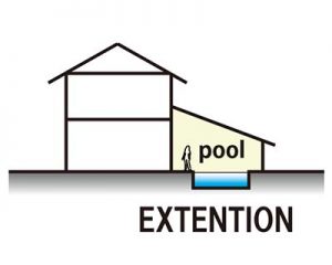 EXTENTION